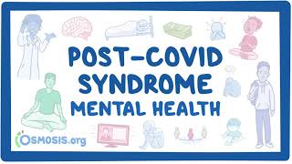 PostCOVID syndrome Mental health [upl. by Nirak]